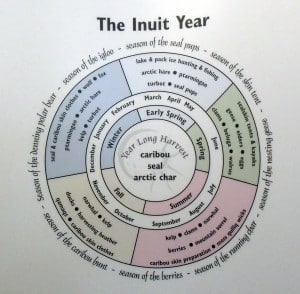 The Inuit Year includes hunting and gathering seasons year round.